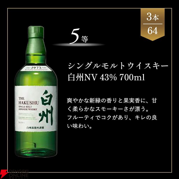 9,900円で山崎12年、白州12年、イチローズモルト20thなどが当たり