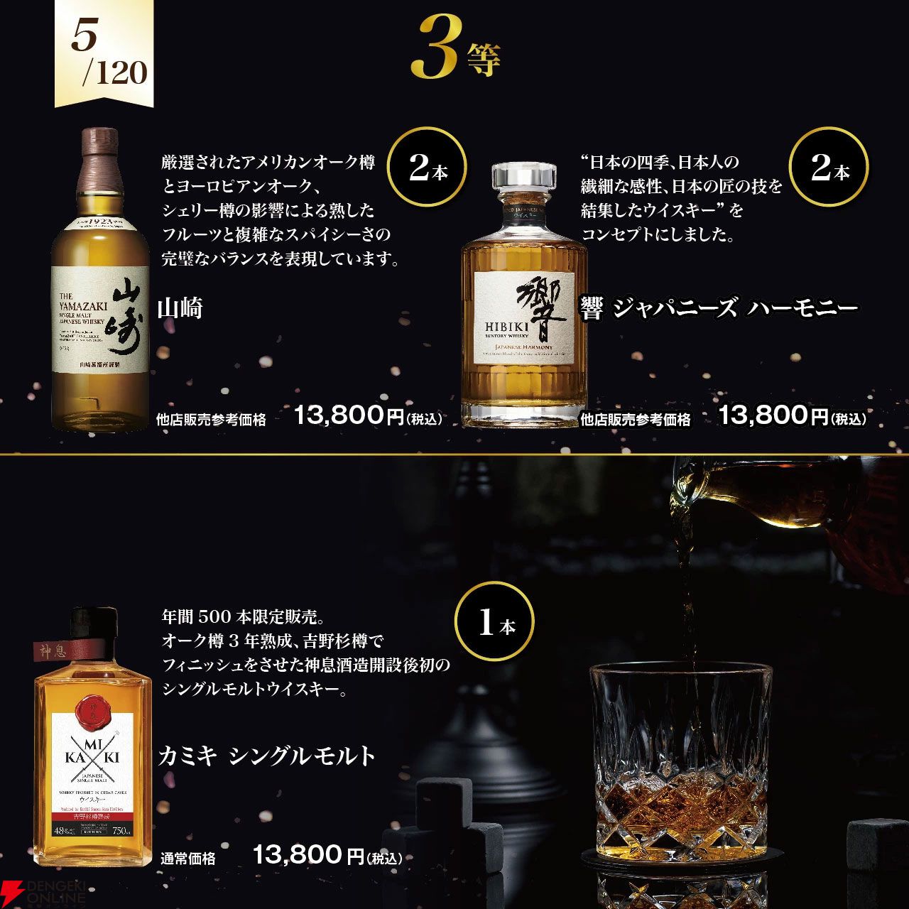 8,290円で響21年、山崎12年、白州12年、 カミキ シングルモルトなどが