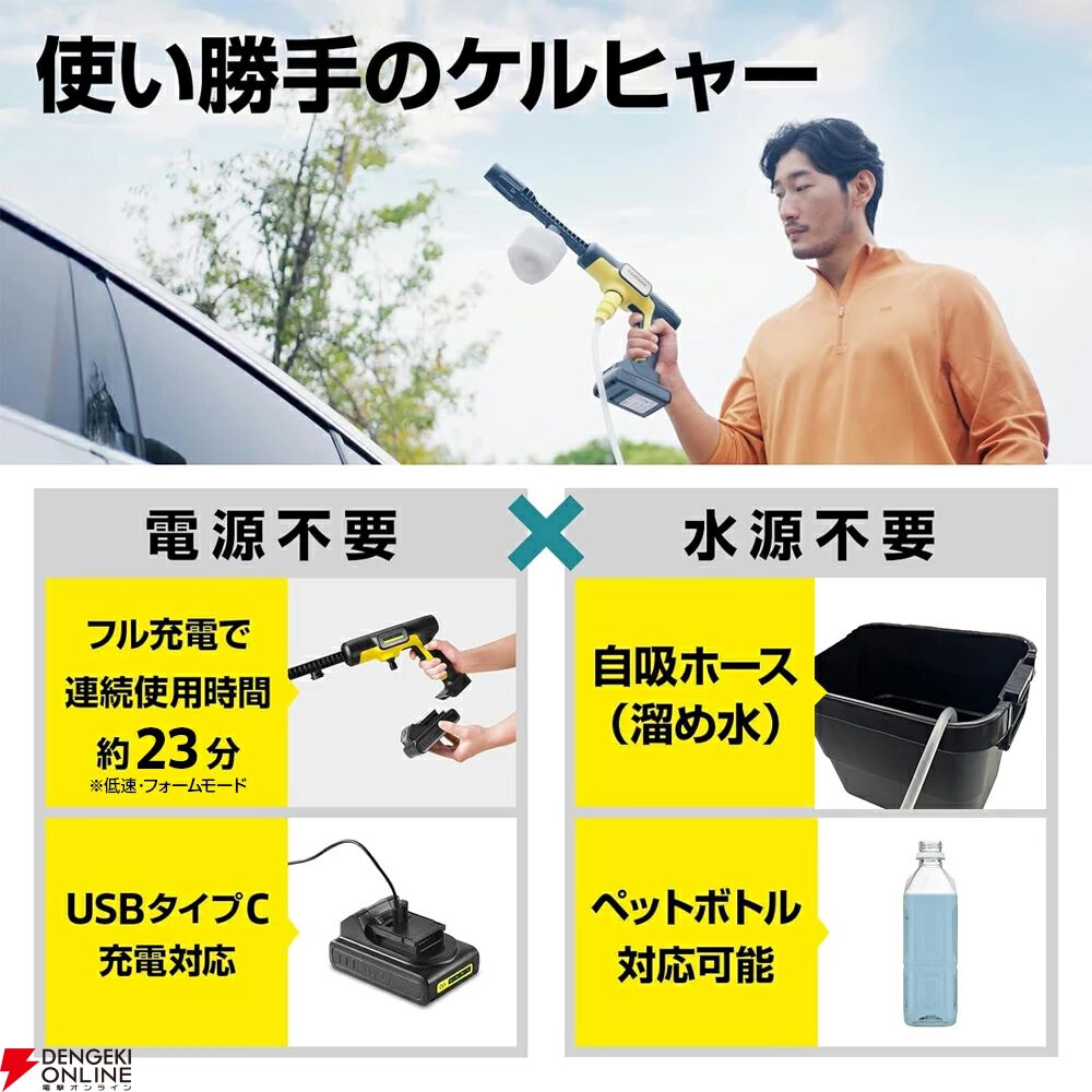 ケルヒャーの『ポータブル高圧洗浄機』が公式ストアにて