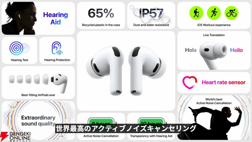 AirPods Pro 3 (3連休限定即時発送) 楽天市場】AirPods Pro 第一世代 新品未使用 単品『片耳 左耳 右耳
