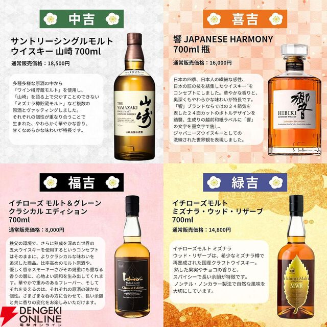 山崎18年、山崎・白州12年などが3,980円で当たるウイスキーみくじ第72弾が販売開始