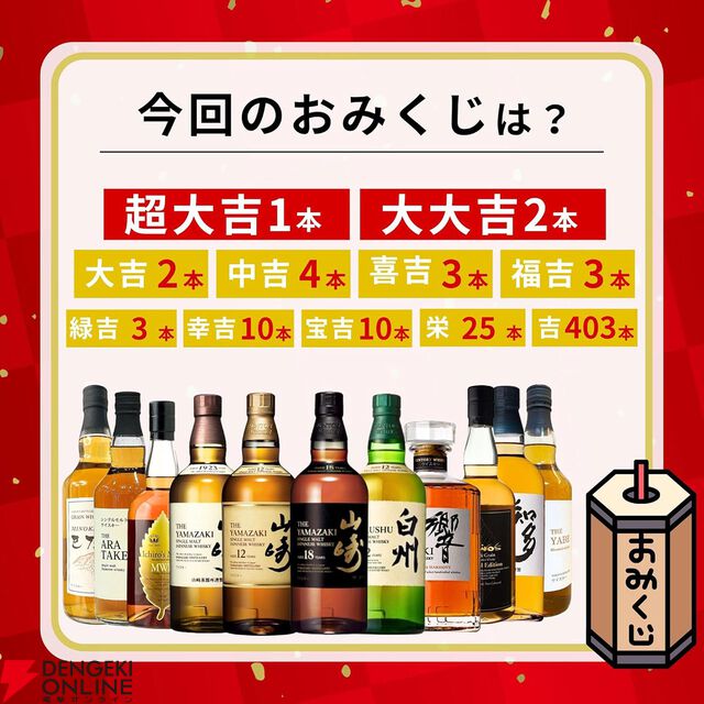 山崎18年、山崎・白州12年などが3,980円で当たるウイスキーみくじ第72弾が販売開始