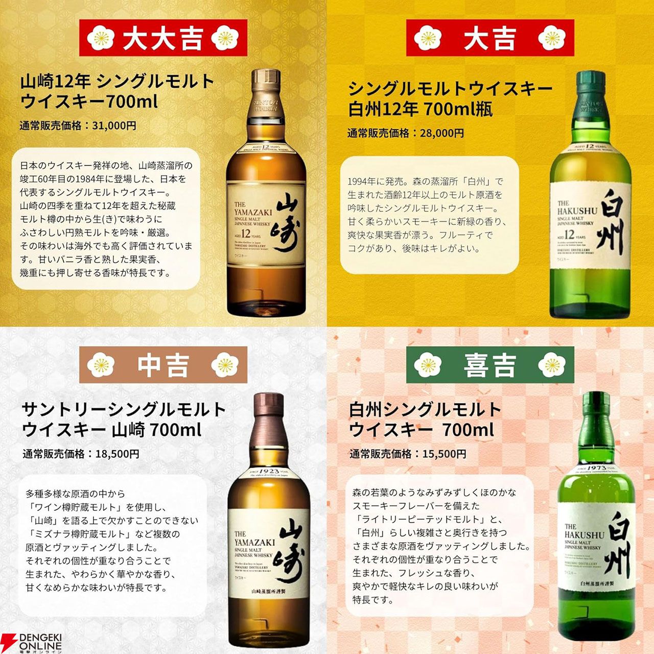 4,980円で響21年、山崎12年、白州12年、響JHなどが当たる