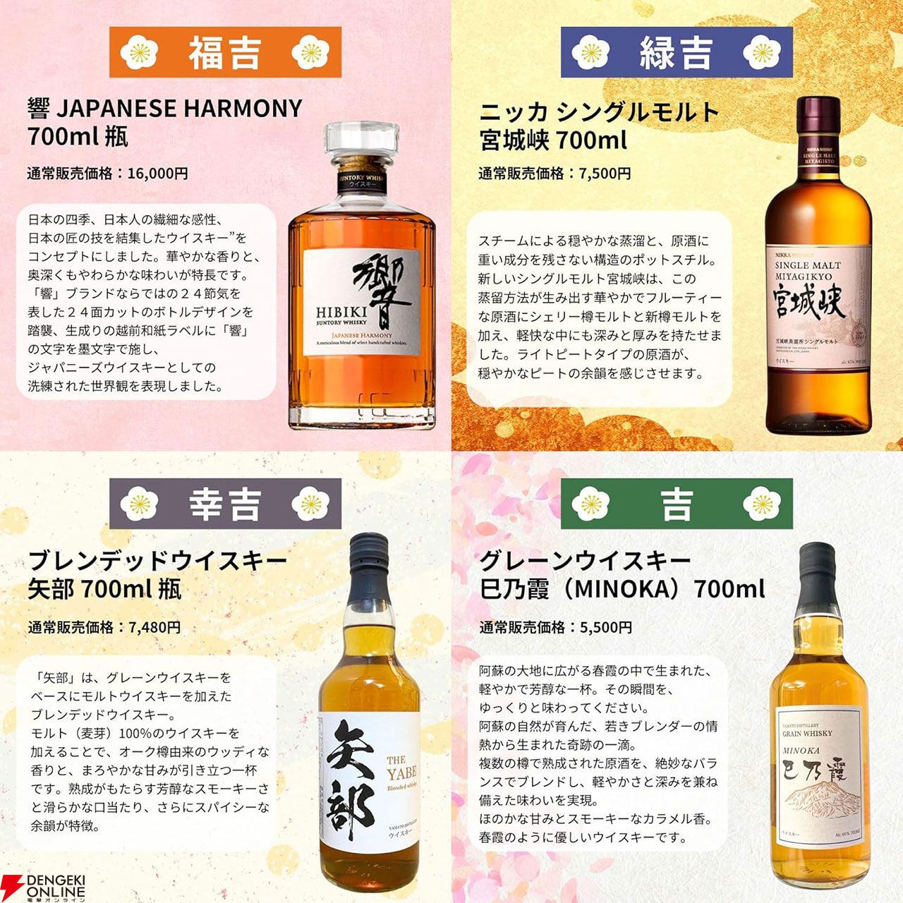 4,980円で響21年、山崎12年、白州12年、響JHなどが当たる