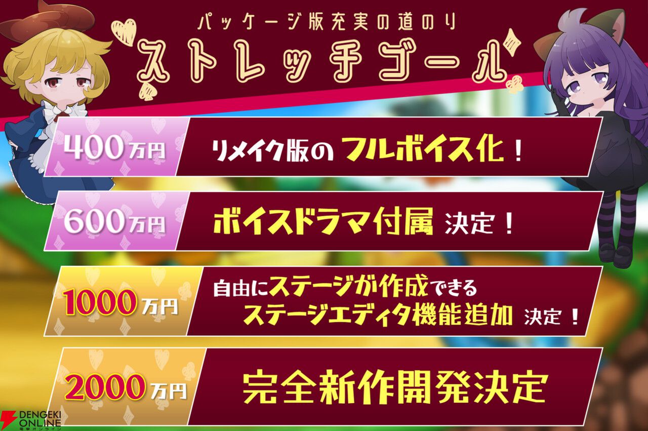 『ラビ×ラビ』最終章のクラファンが初日で100％を達成し喜多山浪漫による小説化が決定。ストレッチゴールの完全新作開発へ挑戦