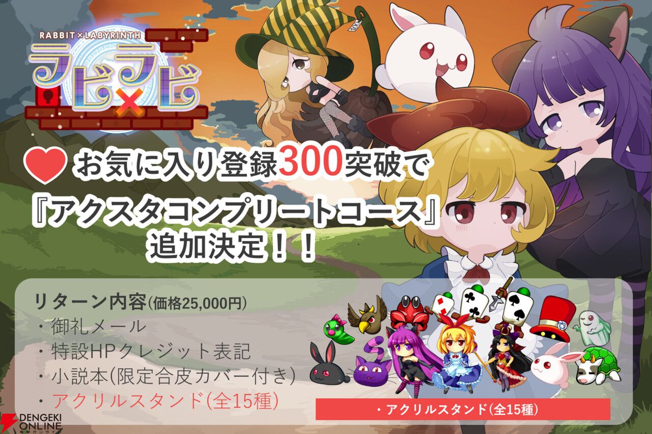 『ラビ×ラビ』最終章のクラファンが初日で100％を達成し喜多山浪漫による小説化が決定。ストレッチゴールの完全新作開発へ挑戦