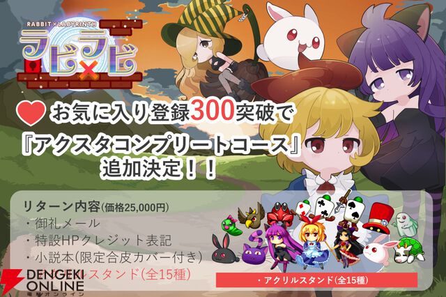 『ラビ×ラビ』最終章のクラファンが初日で100％を達成し喜多山浪漫による小説化が決定。ストレッチゴールの完全新作開発へ挑戦
