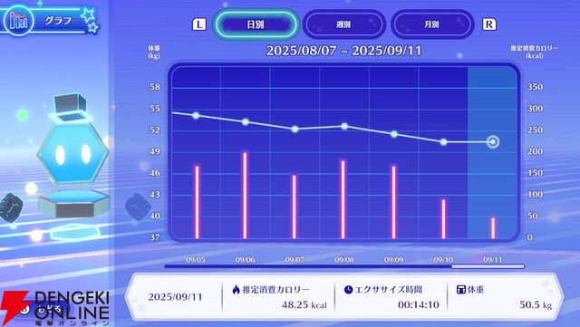 『ディズニー ミラネス フィットネス』