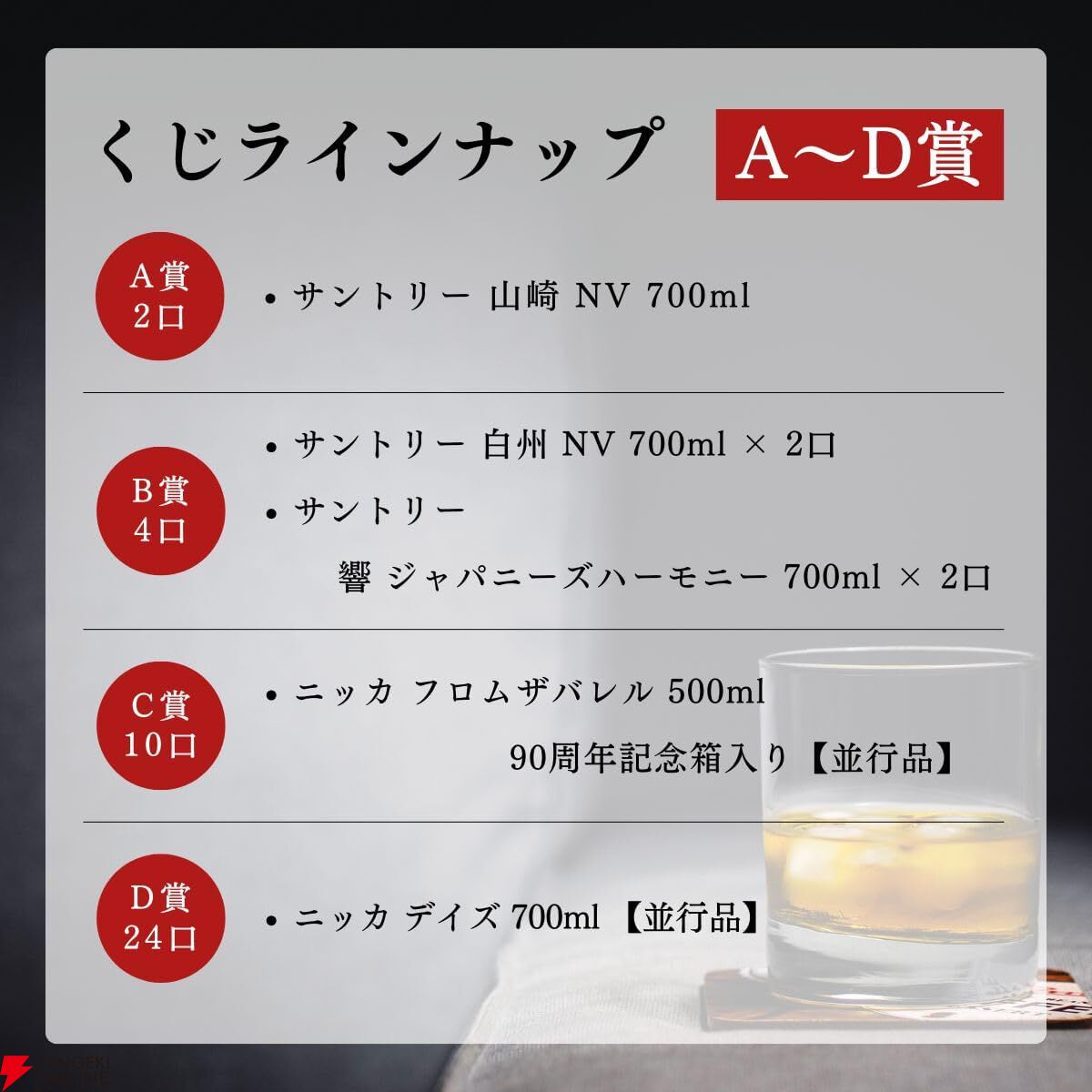 2.5本に1本当たる】4,980円で山崎・白州NV、響JH、フロムザ