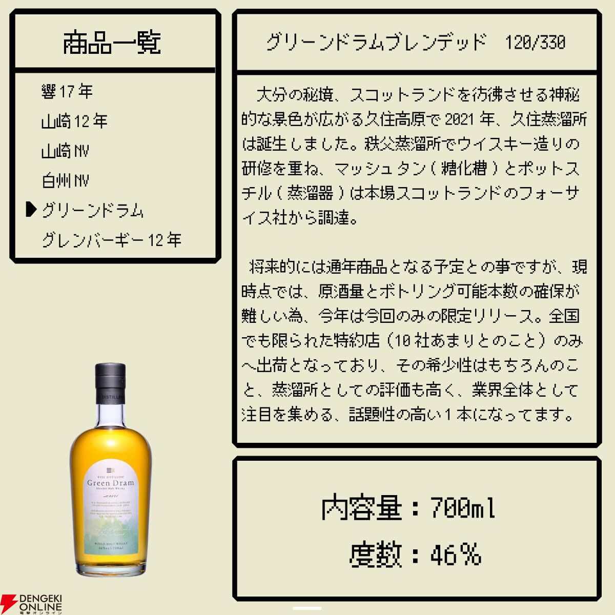 【50％以上が当たり】7,480円で響17年、山崎12年、山崎・白州NVなどが当たる『ウイスキーくじ』が販売中