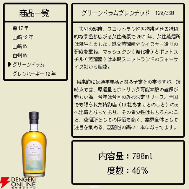 【50％以上が当たり】7,480円で響17年、山崎12年、山崎・白州NVなどが当たる『ウイスキーくじ』が販売中