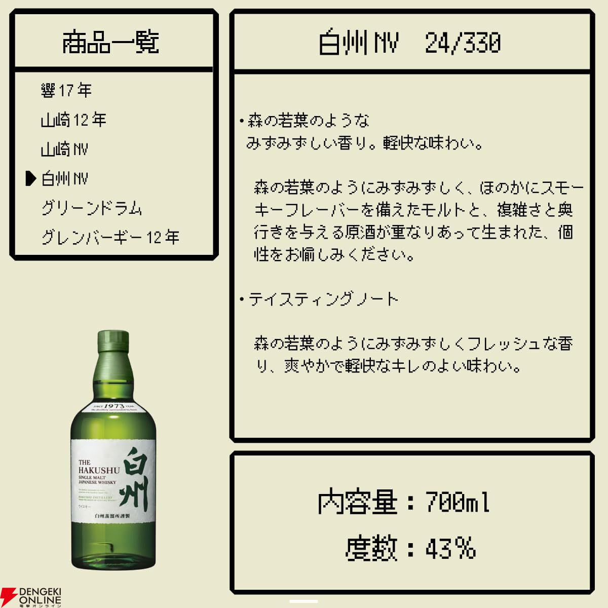 【50％以上が当たり】7,480円で響17年、山崎12年、山崎・白州NVなどが当たる『ウイスキーくじ』が販売中