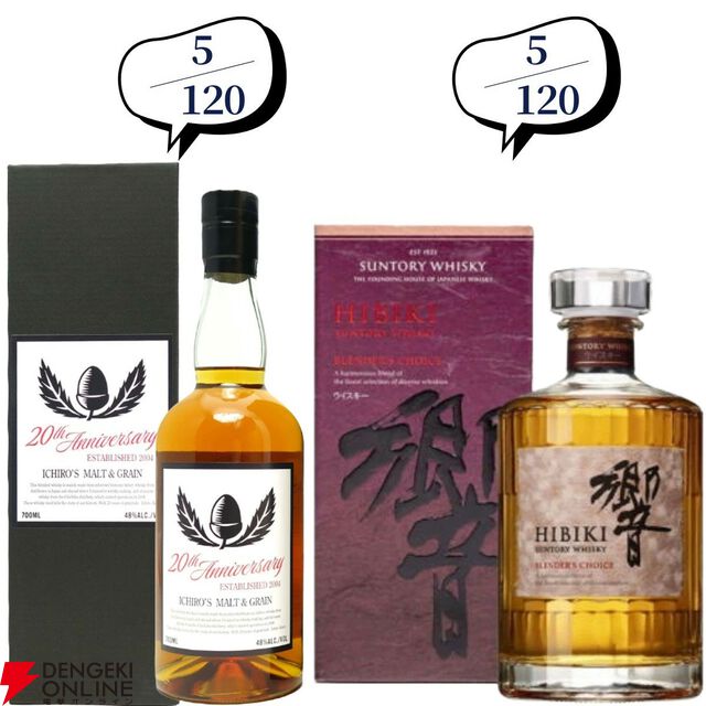 14,880円で山崎18年、響21年、厚岸 立春・立夏、ニッカ鶴などが当たる『ウイスキーくじ』が販売中
