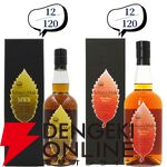 14,880円で山崎18年、響21年、厚岸 立春・立夏、ニッカ鶴などが当たる『ウイスキーくじ』が販売中