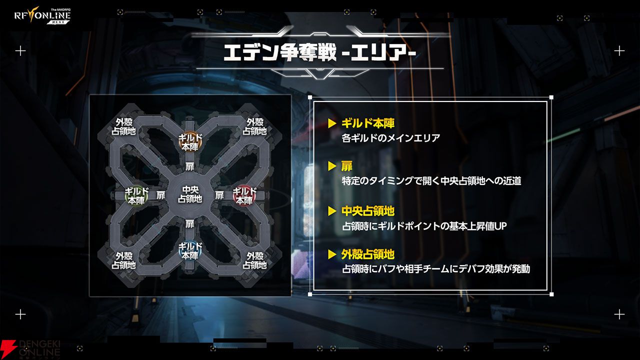 『RFオンラインネクスト』GvG先行体験会レポート。巨大ロボットの激しいぶつかり合い、最後まで勝敗のわからない接戦に会場は大熱狂！