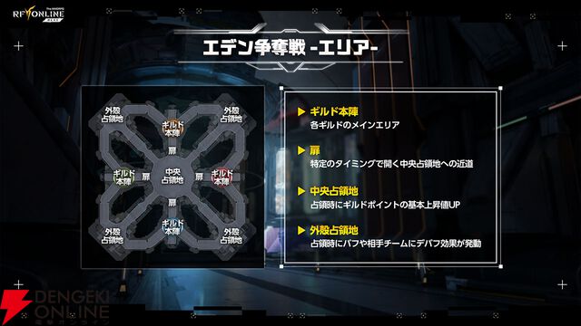 『RFオンラインネクスト』GvG先行体験会レポート。巨大ロボットの激しいぶつかり合い、最後まで勝敗のわからない接戦に会場は大熱狂！