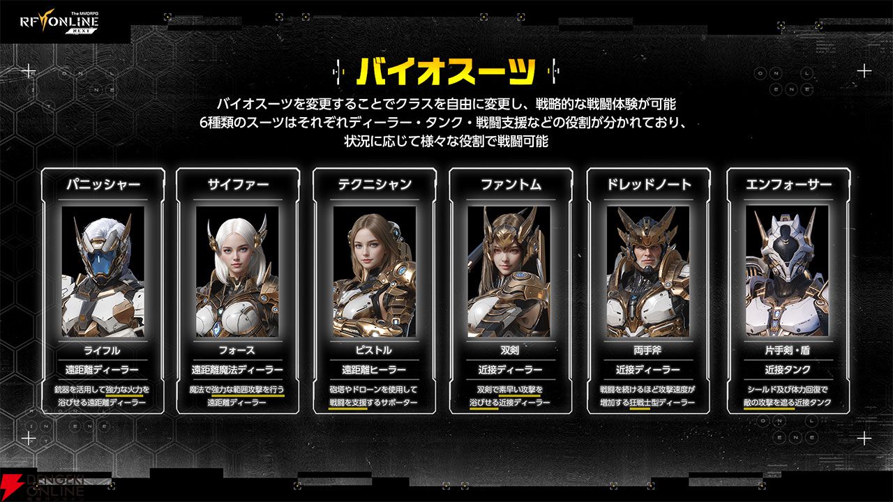 『RFオンラインネクスト』GvG先行体験会レポート。巨大ロボットの激しいぶつかり合い、最後まで勝敗のわからない接戦に会場は大熱狂！