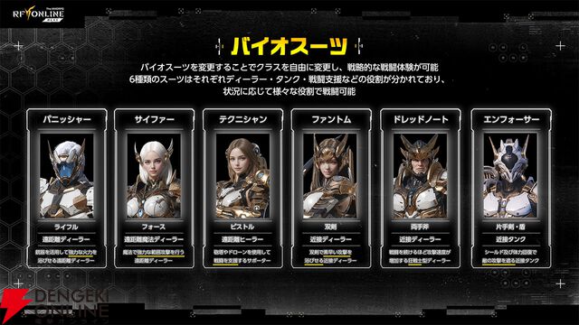 『RFオンラインネクスト』GvG先行体験会レポート。巨大ロボットの激しいぶつかり合い、最後まで勝敗のわからない接戦に会場は大熱狂！