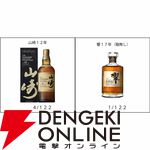 6,600円で響17年、山崎12年、山崎・白州NVなどが当たる。悪くともハイボールが美味しい知多が届く『ウイスキーくじ』が販売中