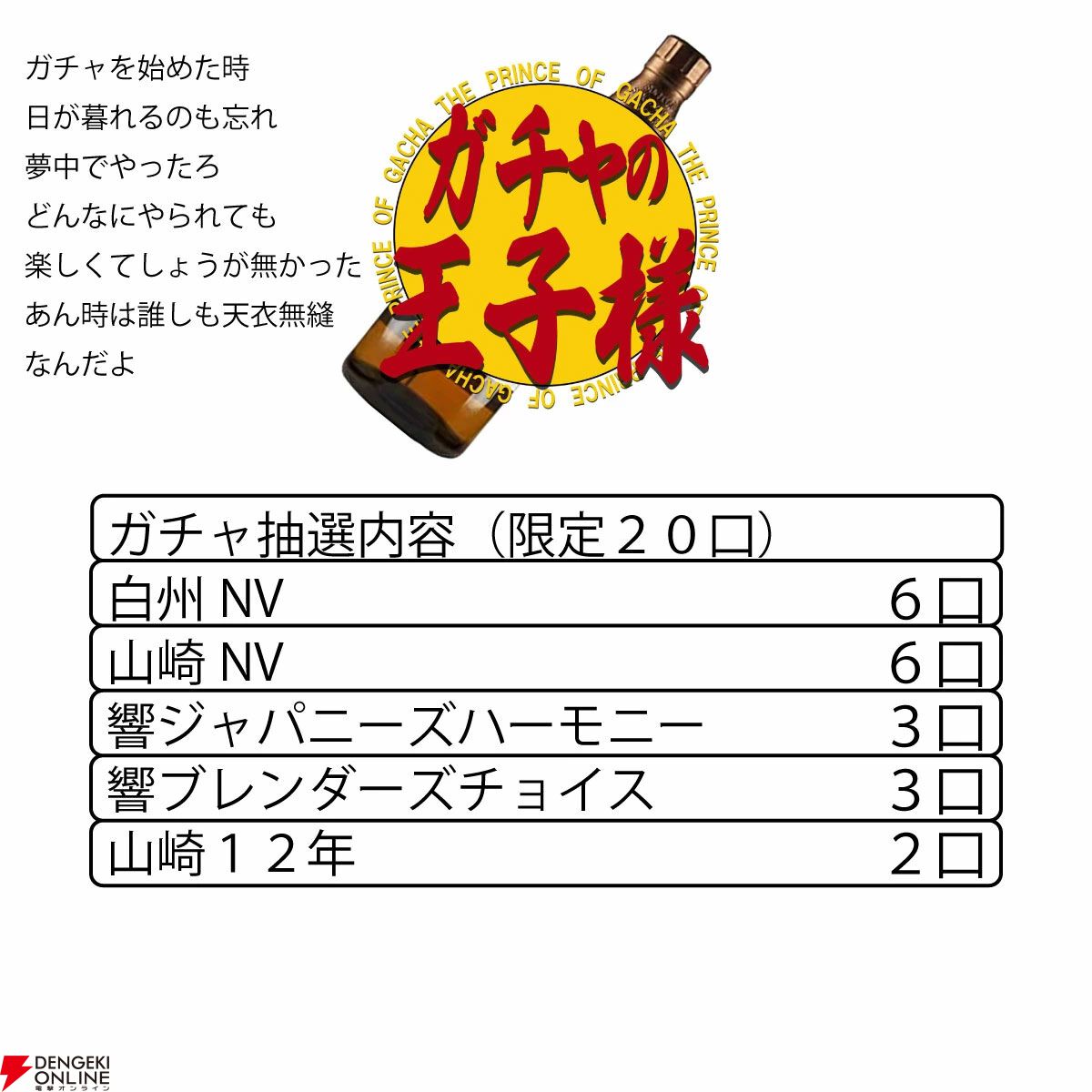 15,000円で山崎12年、響BC、響JH、山崎NV、白州NVのどれかが当たる。人気の『ウイスキーガシャ』が2,610円値引きされ再販開始