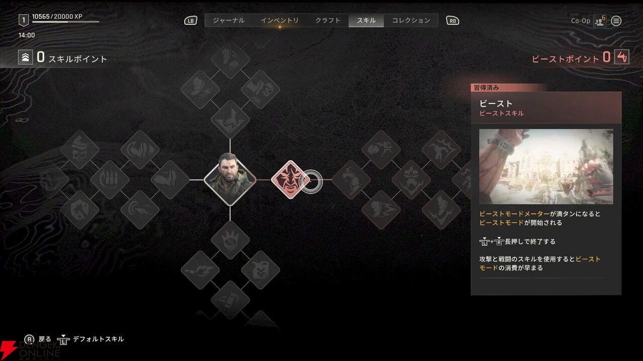 『ダイイングライト：ザ・ビースト』レビュー：圧倒的な力“ビースト”による抑圧からの解放は今作ならでは！ 夜に怯えるゾンビサバイバルももちろん健在