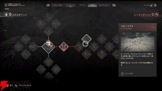 『ダイイングライト：ザ・ビースト』レビュー：圧倒的な力“ビースト”による抑圧からの解放は今作ならでは！ 夜に怯えるゾンビサバイバルももちろん健在