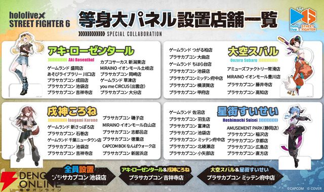 【スト6×ホロライブ】アキ・ローゼンタール、大空スバル、戌神ころね、星街すいせいがファイター達の元へ弟子入り!? 特別な衣装の限定プライズ景品＆コラボカフェが登場