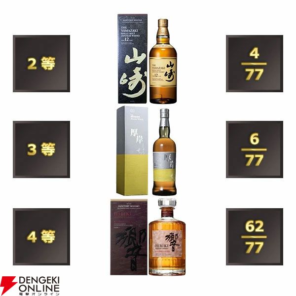 秩父×駒ヶ岳 イチローズモルト 2021 700ml 53％ 箱付き イチローズモルト 秩父 トラベルエクスクルーシブ 53.5% 700ml