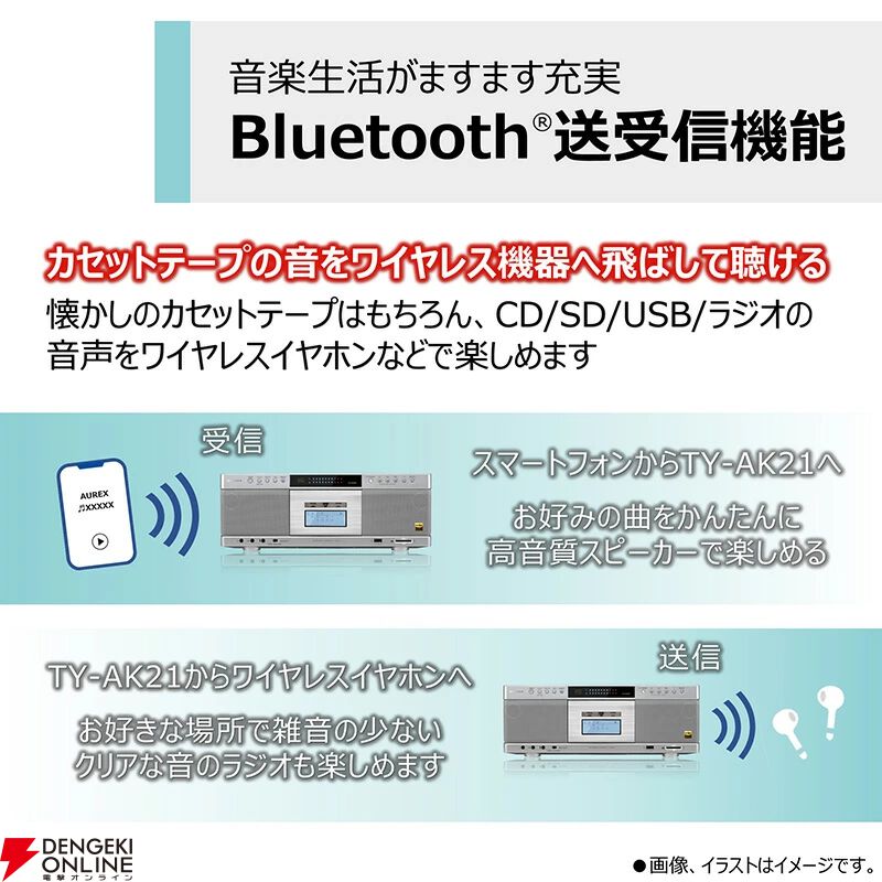 カセットテープからSDカードやUSBへの録音もできる！ 東芝のCD