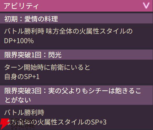 【ヘブバン攻略】SSシャロ（捧ぐ愛の晩餐）は連戦系コンテンツで活躍する火属性ヒーラー！【ヘブンバーンズレッド日記#222】