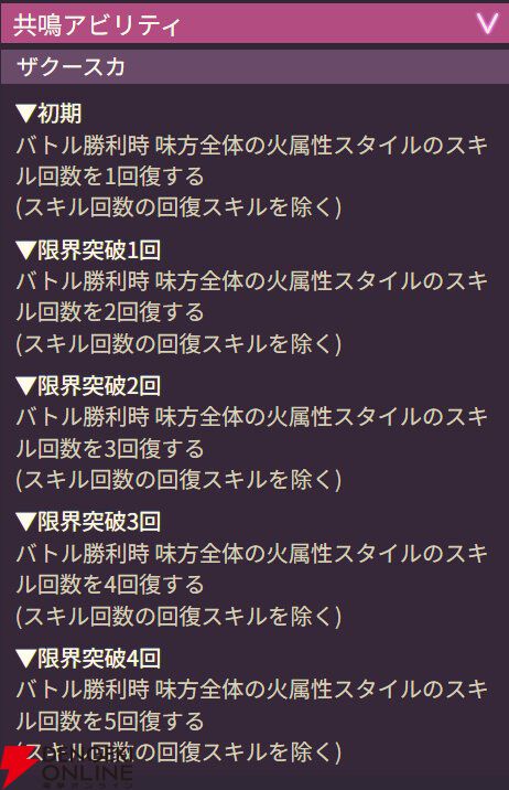 【ヘブバン攻略】SSシャロ（捧ぐ愛の晩餐）は連戦系コンテンツで活躍する火属性ヒーラー！【ヘブンバーンズレッド日記#222】