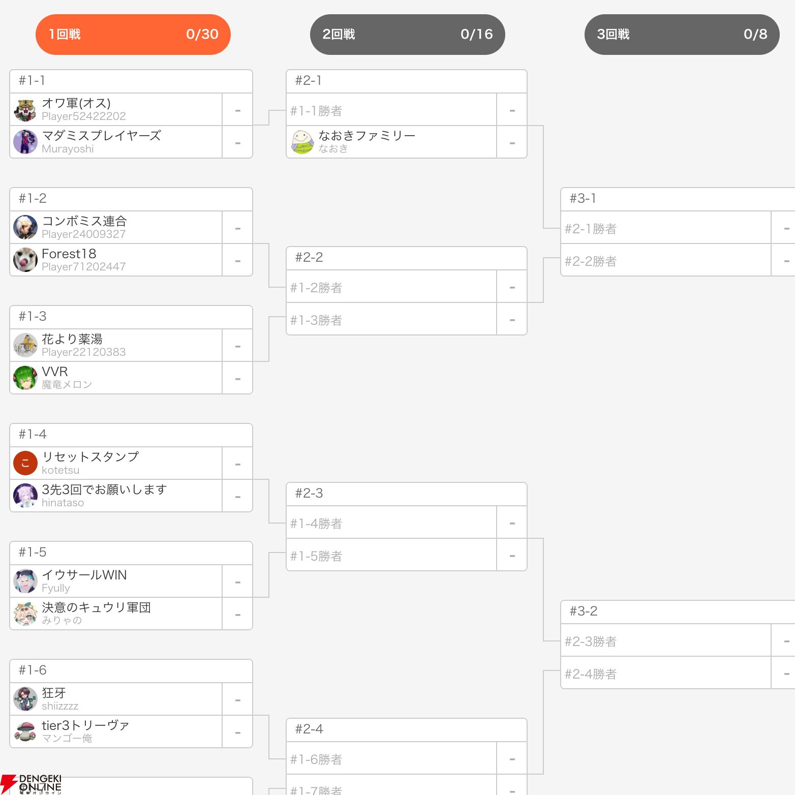 【ホロライブ】常闇トワ様主催『スト6』のオープントーナメント“常闇祭”が20日13時開幕。プロゲーマー、VTuber、ファンも混ぜこぜ512チーム1536名が参加