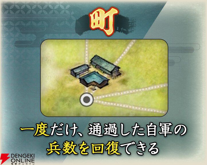 『信長の野望 出陣』