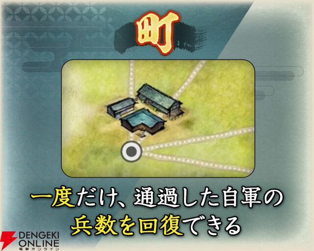 『信長の野望 出陣』