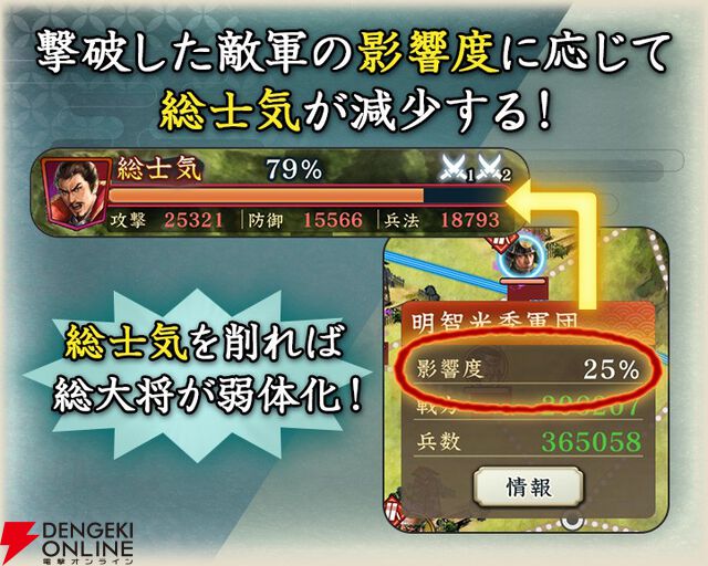 『信長の野望 出陣』