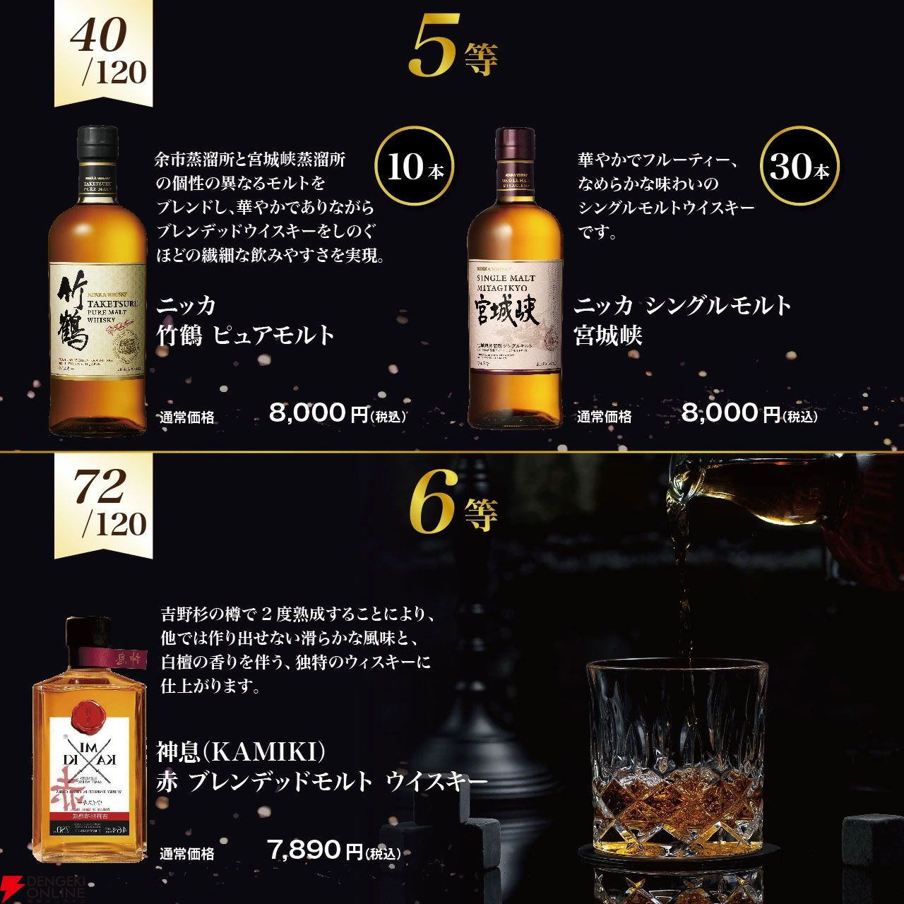 8,190円で響21年、山崎12年、白州12年、 海樹シングルモルトなどが当たり、悪くともニッカウヰスキーの原点から生まれた余市、宮城峡が届く『ウイスキーくじ』が販売中