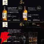 8,190円で響21年、山崎12年、白州12年、 海樹シングルモルトなどが当たり、悪くともニッカウヰスキーの原点から生まれた余市、宮城峡が届く『ウイスキーくじ』が販売中