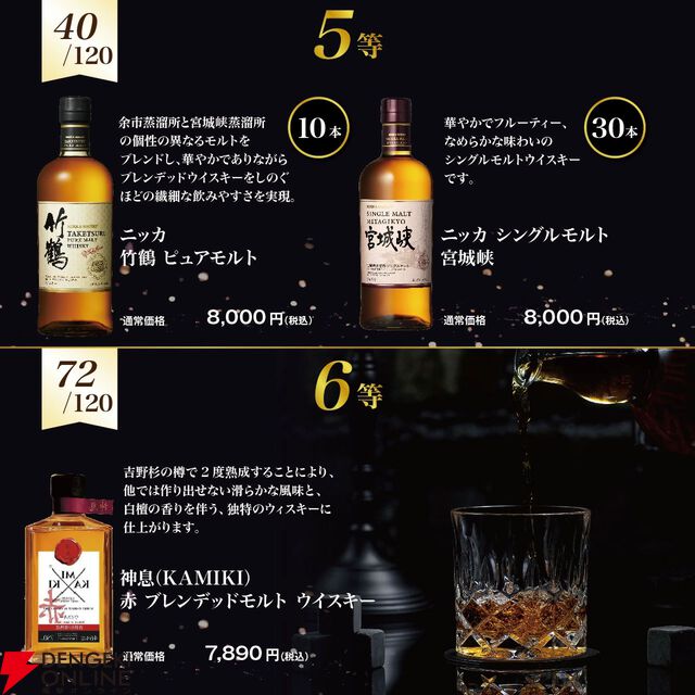 8,190円で響21年、山崎12年、白州12年、 海樹シングルモルトなどが当たり、悪くともニッカウヰスキーの原点から生まれた余市、宮城峡が届く『ウイスキーくじ』が販売中