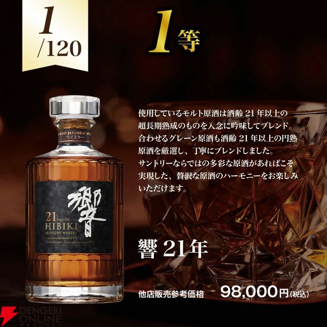 8,190円で響21年、山崎12年、白州12年、 海樹シングルモルトなどが当たり、悪くともニッカウヰスキーの原点から生まれた余市、宮城峡が届く『ウイスキーくじ』が販売中