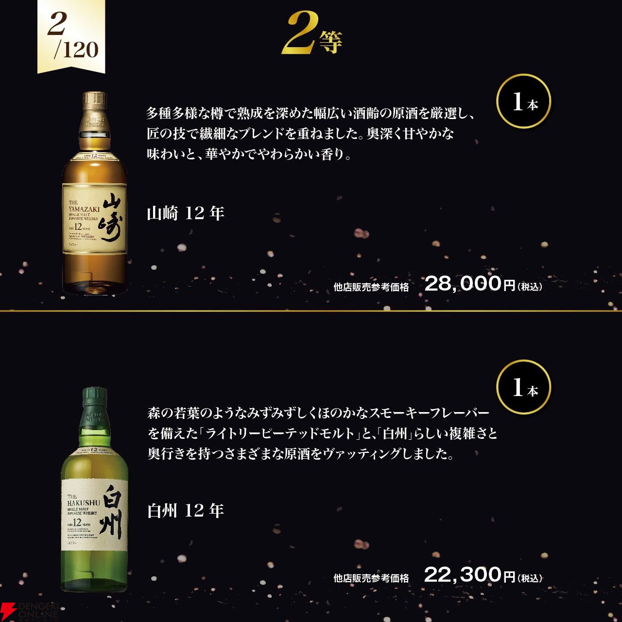 8,190円で響21年、山崎12年、白州12年、 海樹シングルモルトなどが当たり、悪くともニッカウヰスキーの原点から生まれた余市、宮城峡が届く『ウイスキーくじ』が販売中