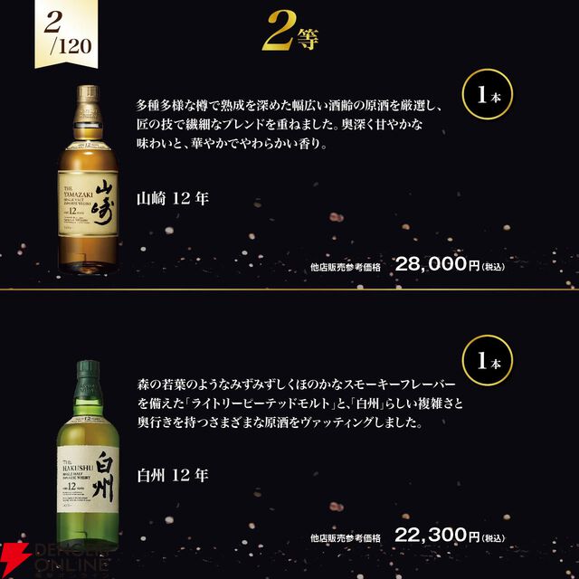 8,190円で響21年、山崎12年、白州12年、 海樹シングルモルトなどが当たり、悪くともニッカウヰスキーの原点から生まれた余市、宮城峡が届く『ウイスキーくじ』が販売中