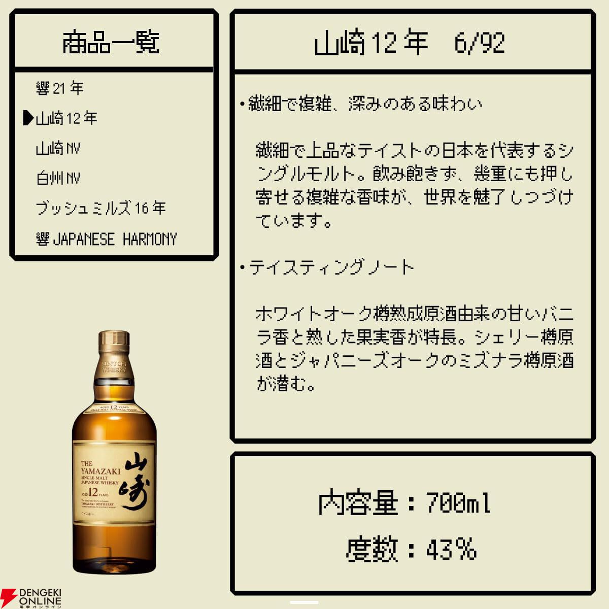 響21年が2口、山崎12年は6口入った全92口のウイスキーくじが販売