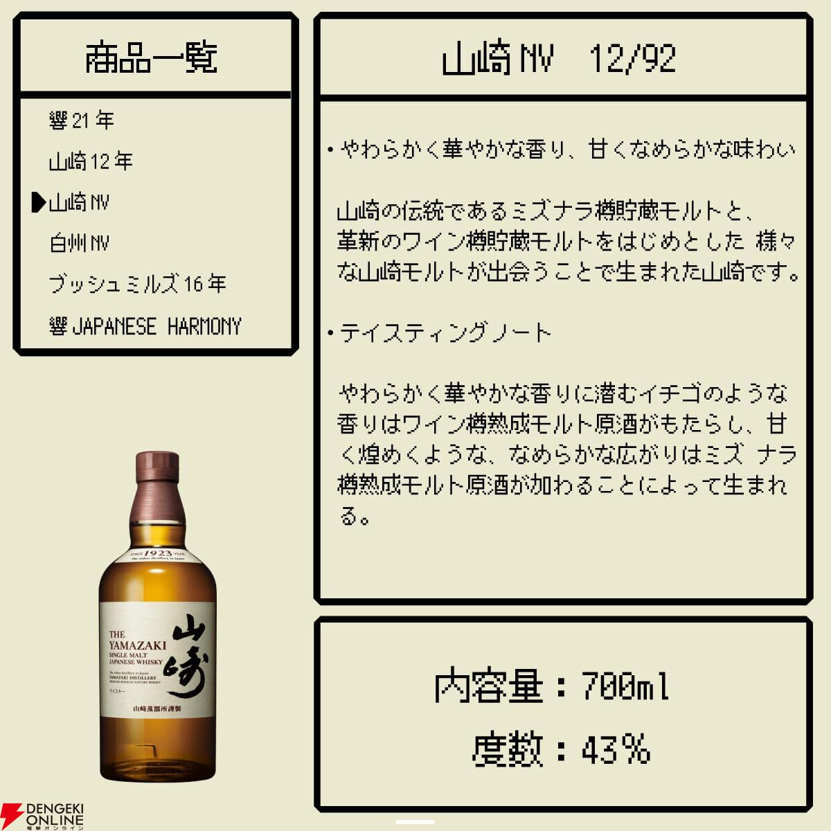 響21年が2口、山崎12年は6口入った全92口のウイスキーくじが販売中