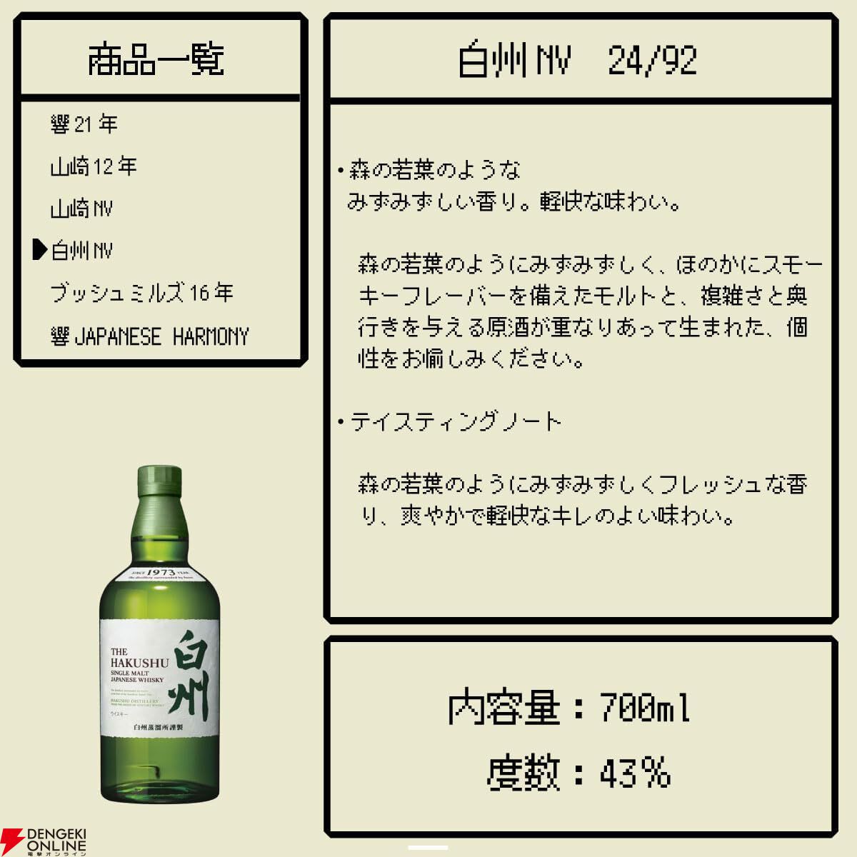 響21年が2口、山崎12年は6口入った全92口のウイスキーくじが販売中