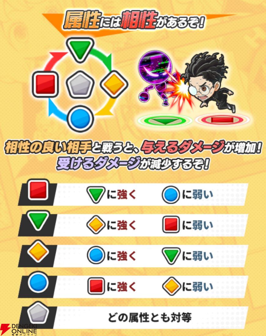 『ジャンプ＋ジャンブルラッシュ（ジャンブラ）』