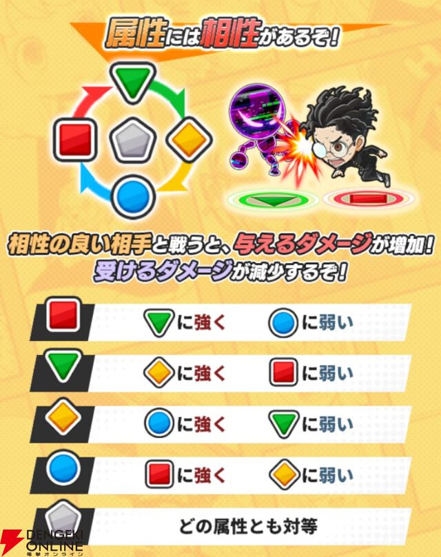 『ジャンプ＋ジャンブルラッシュ（ジャンブラ）』