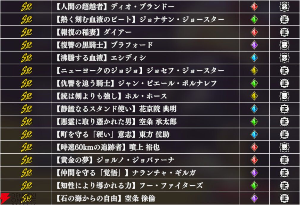 『ジョジョの奇妙な冒険 オラオラオーバードライブ（オラドラ）』