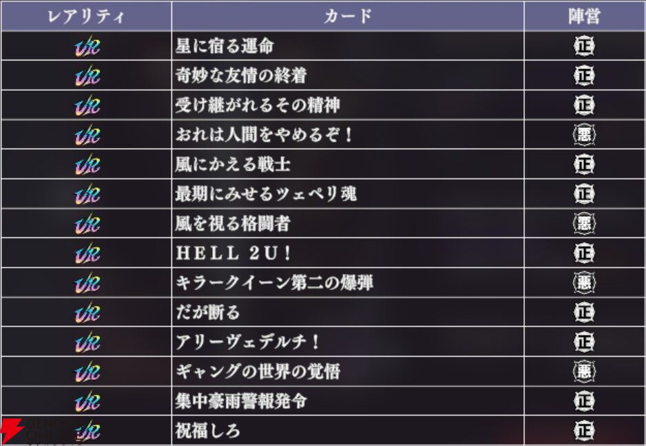 『ジョジョの奇妙な冒険 オラオラオーバードライブ（オラドラ）』