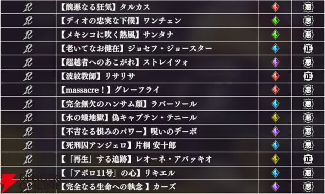 『ジョジョの奇妙な冒険 オラオラオーバードライブ（オラドラ）』