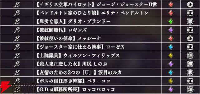 『ジョジョの奇妙な冒険 オラオラオーバードライブ（オラドラ）』
